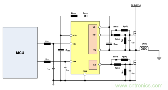 如何選擇小功率電機驅(qū)動IC？