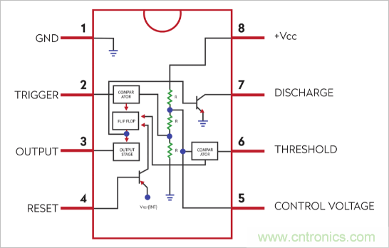 555定時(shí)器是如何被發(fā)明的？
