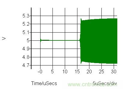 振蕩器挑選的門道，你了解多少？
