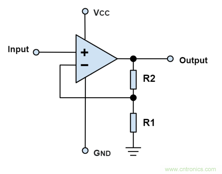 什么是運(yùn)算放大器？及運(yùn)算放大器的分類、關(guān)鍵特性和參數(shù)