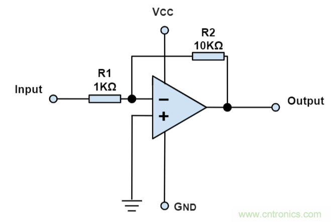 什么是運(yùn)算放大器？及運(yùn)算放大器的分類、關(guān)鍵特性和參數(shù)