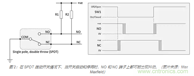 當軟件去抖動不合適時，如何實現(xiàn)開關和繼電器硬件去抖動？