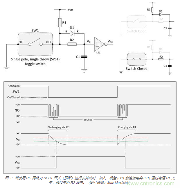 當軟件去抖動不合適時，如何實現(xiàn)開關和繼電器硬件去抖動？