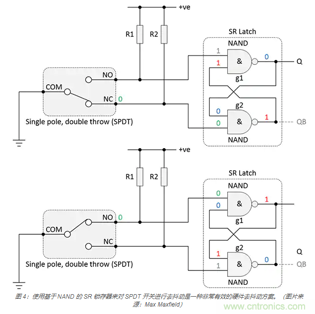 當軟件去抖動不合適時，如何實現(xiàn)開關和繼電器硬件去抖動？