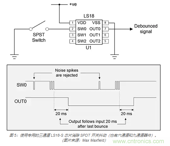 當軟件去抖動不合適時，如何實現(xiàn)開關和繼電器硬件去抖動？