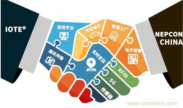 IOTE將帶您挖掘物聯(lián)網(wǎng)億萬市場(chǎng)，領(lǐng)略六大展區(qū)展示的物聯(lián)網(wǎng)頭部企業(yè)新產(chǎn)品、新科技