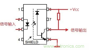 什么是光電耦合器？