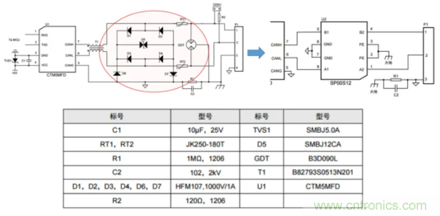 如何有效提高CAN總線抗干擾能力？