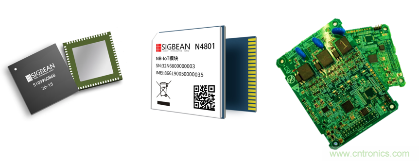 芯象：物聯(lián)網(wǎng)通信，創(chuàng)新中國芯