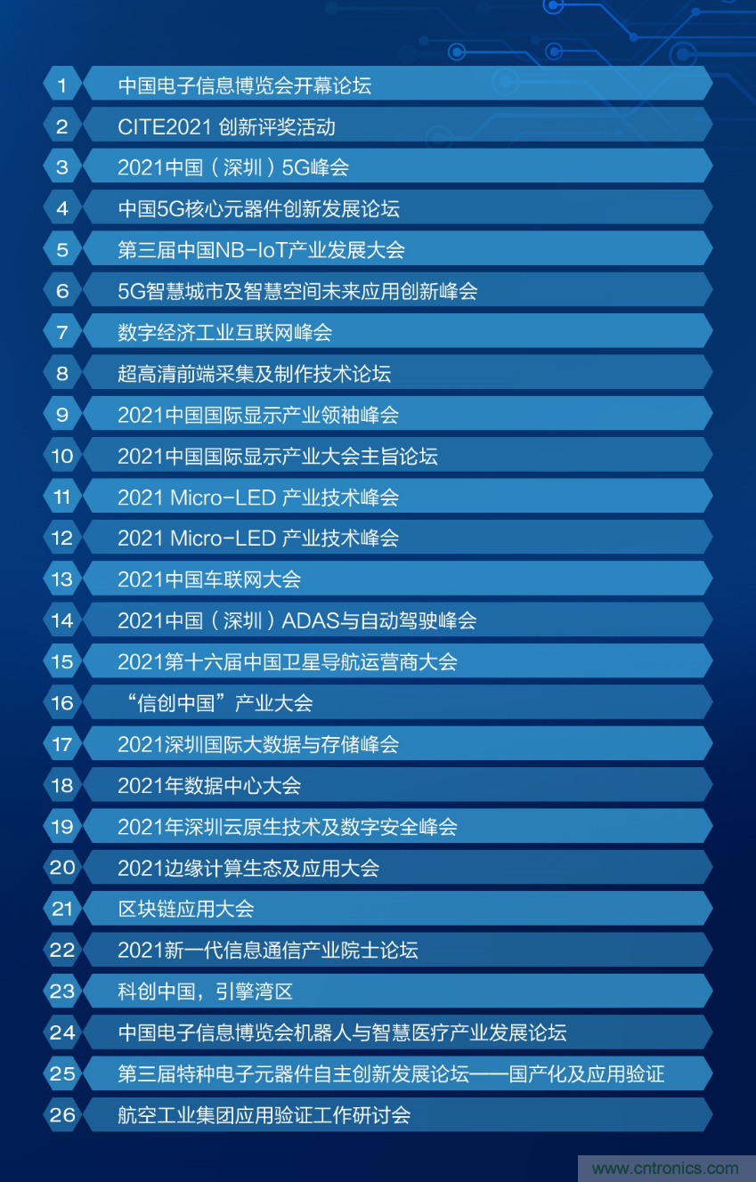 CITE2021看點揭秘，看看這些引領(lǐng)時代的科技創(chuàng)新（上）