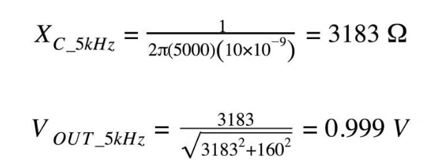 你的濾波器參數(shù)還在盲調？耐心看完這篇！