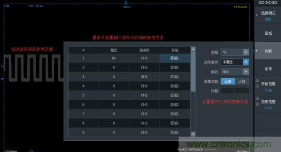 如何捕獲并記錄偶發(fā)性異常信號來提升產(chǎn)品品質(zhì)？