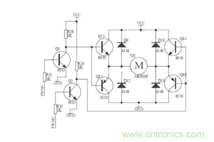 詳解PWM驅(qū)動MOS管H橋電路 詳解PWM驅(qū)動MOS管H橋電路