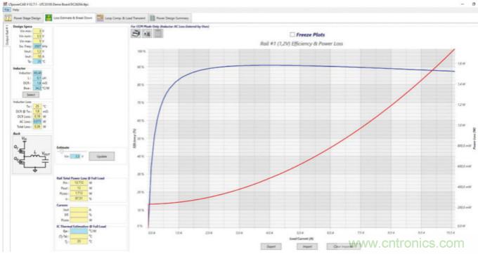 使用半自動化工具改進電源設(shè)計——實現(xiàn)快速高效設(shè)計的五個步驟