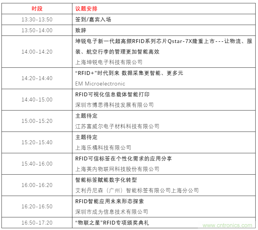 如何讓10萬物聯(lián)網(wǎng)人先富起來！