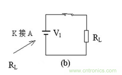 二極管的反向恢復(fù)時間 二極管的反向恢復(fù)時間