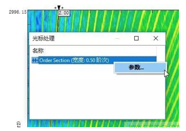 階次的相位、提取與疊加