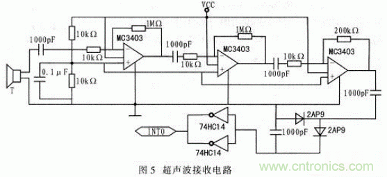 基于&mu;C／OS－Ⅱ的高精度超聲波測距系統(tǒng)設(shè)計
