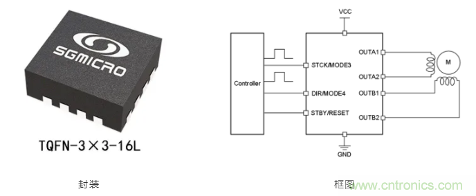 步進(jìn)電機(jī)系統(tǒng)尺寸更加小巧，運(yùn)轉(zhuǎn)更加安靜、圓滑的秘密