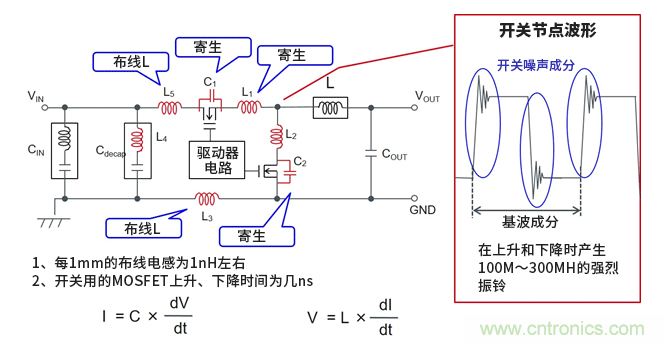 EMC基礎知識:開關(guān)電源產(chǎn)生的噪聲 EMC基礎知識:開關(guān)電源產(chǎn)生的噪聲