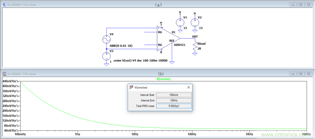 儀表放大器的失調(diào)電壓與噪聲參數(shù)分析與仿真 儀表放大器的失調(diào)電壓與噪聲參數(shù)分析與仿真