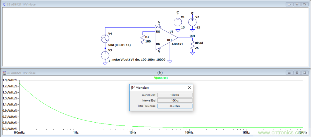 儀表放大器的失調(diào)電壓與噪聲參數(shù)分析與仿真 儀表放大器的失調(diào)電壓與噪聲參數(shù)分析與仿真