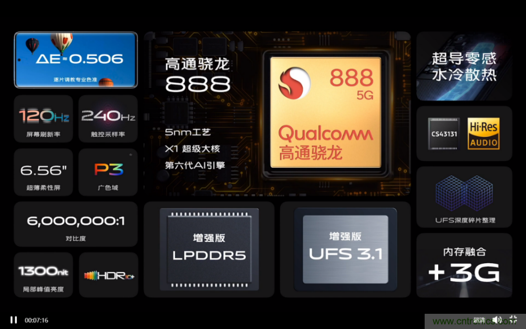 文武雙全內(nèi)外兼修，高通這款處理器為何如此受追捧？