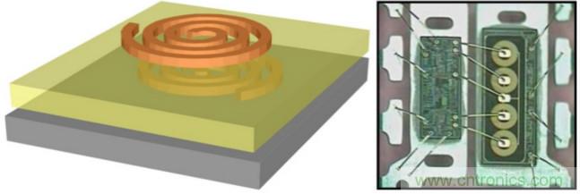 面向新一代功率轉(zhuǎn)換器的ADI隔離式柵極驅(qū)動(dòng)器、電源控制器和處理器