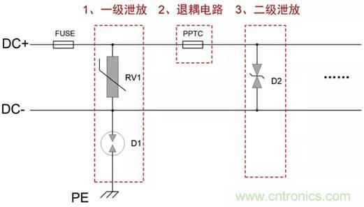 可靠性設(shè)計之“電源EMC設(shè)計實例” 可靠性設(shè)計之“電源EMC設(shè)計實例”