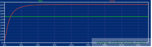 如何用碳化硅MOSFET設(shè)計(jì)雙向降壓-升壓轉(zhuǎn)換器？
