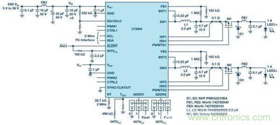 一組獨(dú)特的照明應(yīng)用看細(xì)分市場LED驅(qū)動設(shè)計(jì)的挑戰(zhàn) 一組獨(dú)特的照明應(yīng)用看細(xì)分市場LED驅(qū)動設(shè)計(jì)的挑戰(zhàn)