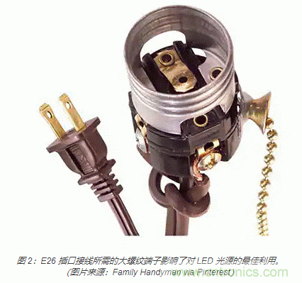 如何使用新型室內(nèi)外LED照明標準連接器 如何使用新型室內(nèi)外LED照明標準連接器