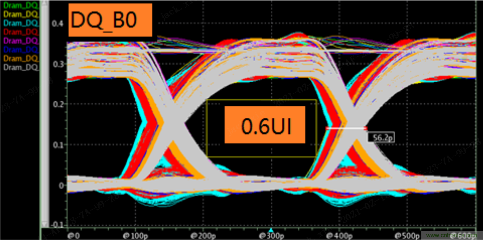 高速ADC模擬輸入接口必須考慮的6個條件 高速ADC模擬輸入接口必須考慮的6個條件