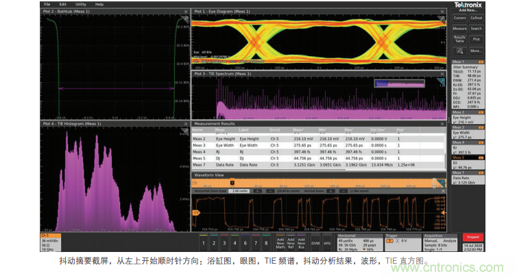 【示波器旅行指南 | 工程師如何開啟一場說走就走的旅行？】之二：愜意“乘機(jī)”不動怒