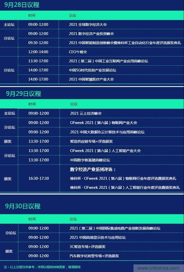 GDEC|賦能未來生活:2021數(shù)字經(jīng)濟產(chǎn)業(yè)大會應(yīng)運而生 GDEC|賦能未來生活:2021數(shù)字經(jīng)濟產(chǎn)業(yè)大會應(yīng)運而生