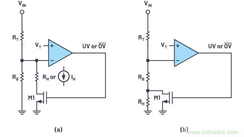 提高遲滯，實現(xiàn)平穩(wěn)的欠壓和過壓閉鎖