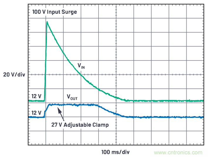 有什么有源電路保護(hù)方案可以取代TVS二極管和保險絲？