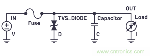 有什么有源電路保護(hù)方案可以取代TVS二極管和保險絲？