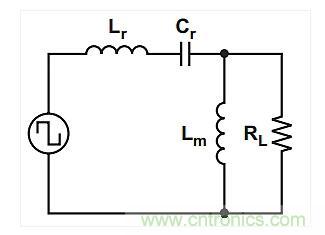 如何提高LLC轉(zhuǎn)換器的功率密度？