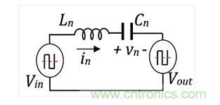 如何提高LLC轉(zhuǎn)換器的功率密度？
