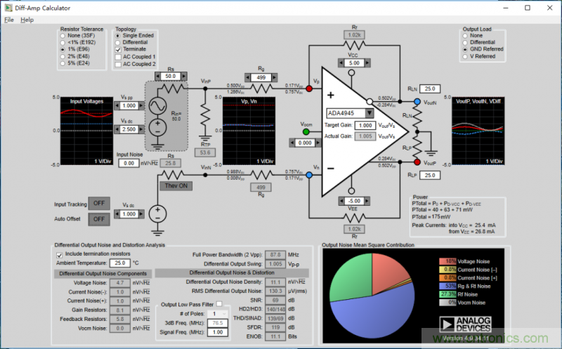 全差分放大器與通用放大器有何區(qū)別？