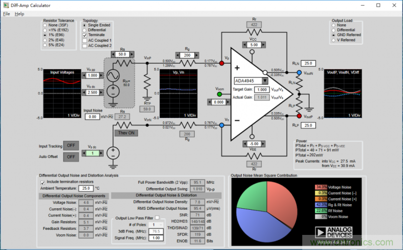 全差分放大器與通用放大器有何區(qū)別？