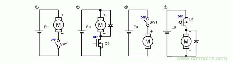 單開關(guān)電路驅(qū)動(dòng)、半橋電路驅(qū)動(dòng)
