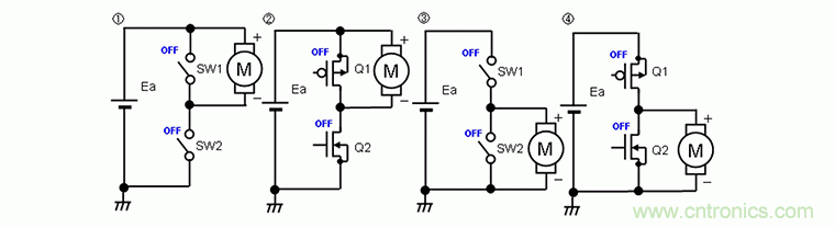 單開關(guān)電路驅(qū)動(dòng)、半橋電路驅(qū)動(dòng)