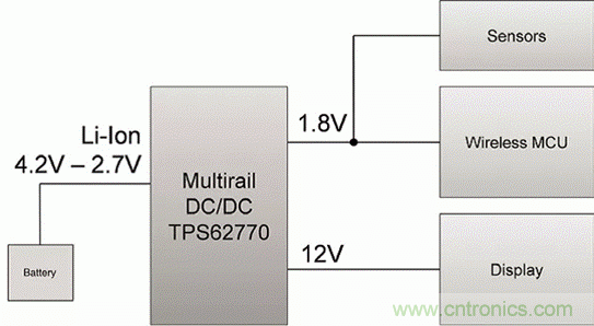 如何利用節(jié)能技術優(yōu)化可穿戴設備的電源管理模塊？