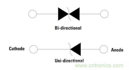 如何確保智能家居中的運(yùn)動探測器對外部干擾具有魯棒性？