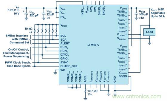 如何為 FPGA 設(shè)計一款理想的電源？