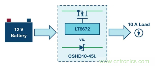 具有超快瞬態(tài)響應(yīng)和低功耗的有源整流控制器，真是讓人愛(ài)不釋手呀！