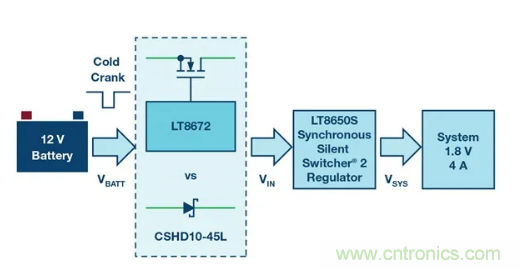 具有超快瞬態(tài)響應(yīng)和低功耗的有源整流控制器，真是讓人愛(ài)不釋手呀！