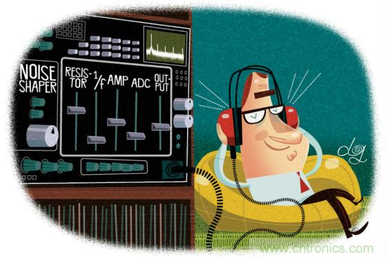 與模數(shù)轉換器的噪聲相比，電阻噪聲怎么樣？